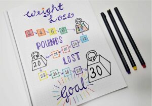 Weight Loss Tracker Bullet Journal | Use your bullet journal to track your weight loss, meal planning, health, exercise and more. Weight Loss Tracker Spread & Health Tracker Spread.