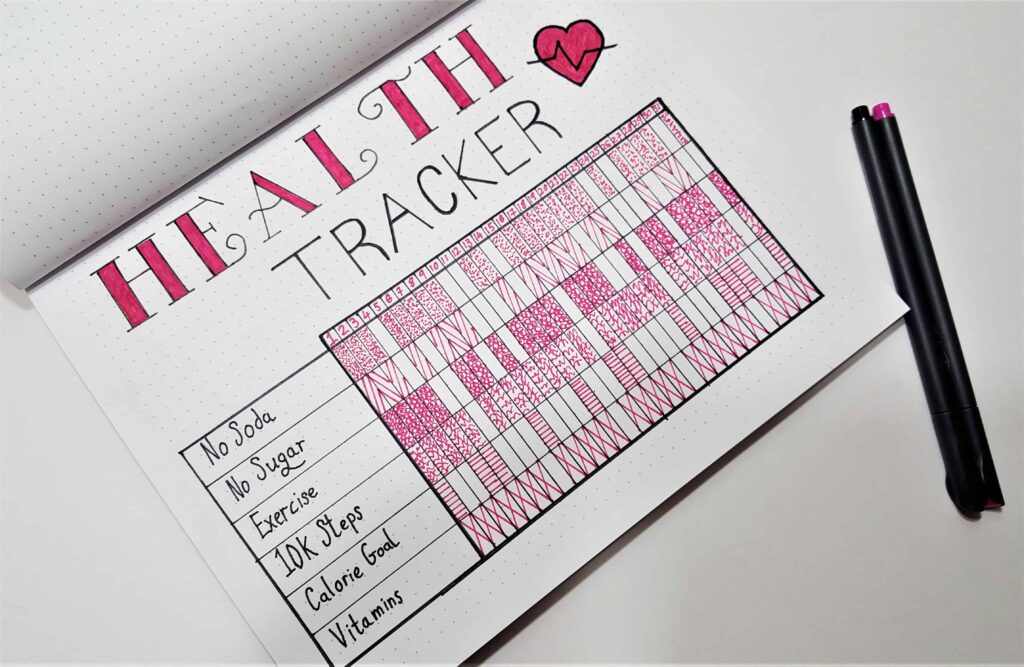 75 Bujo Page Ideas For 2020 Bullet Journal Inspiration