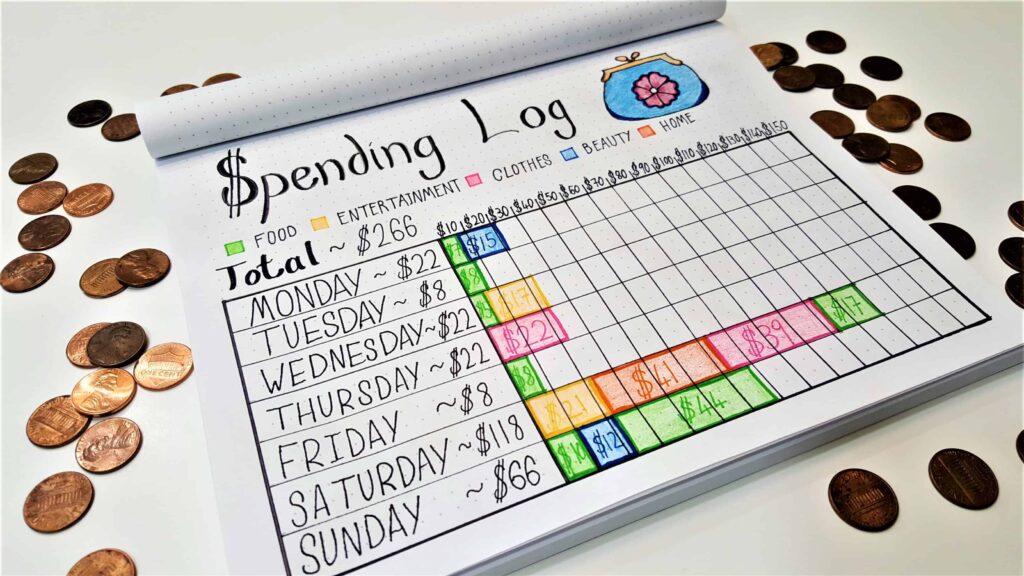 Awesome Bullet Journal Budget Layout Ideas Life s Carousel awesome-bullet-journal-budget-layout-ideas-life-s-carousel