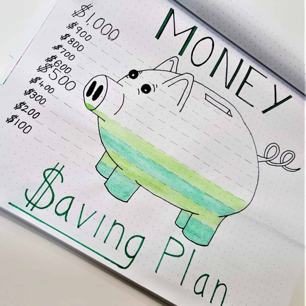 awesome bullet journal budget