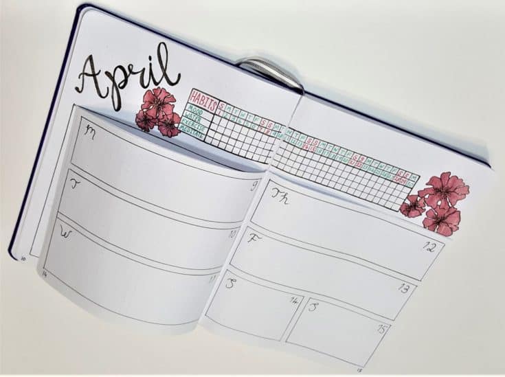Bullet Journal Weekly Spread - Finding the Perfect Weekly