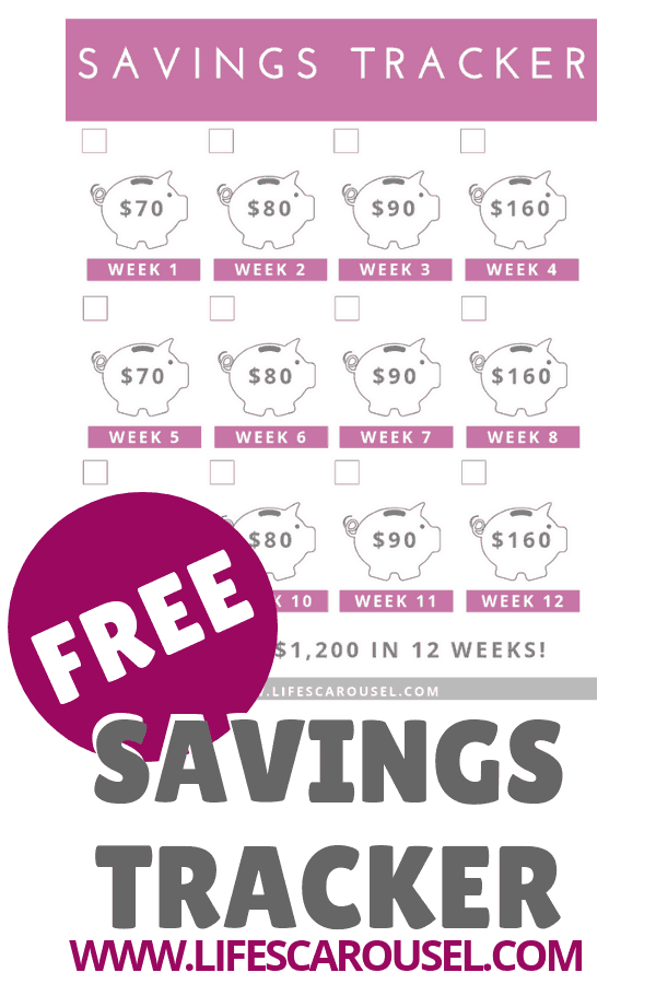 Savings Tracker - Free Printable Savings Tracker. Perfect for use in your bullet journal, planner or even on your fridge!