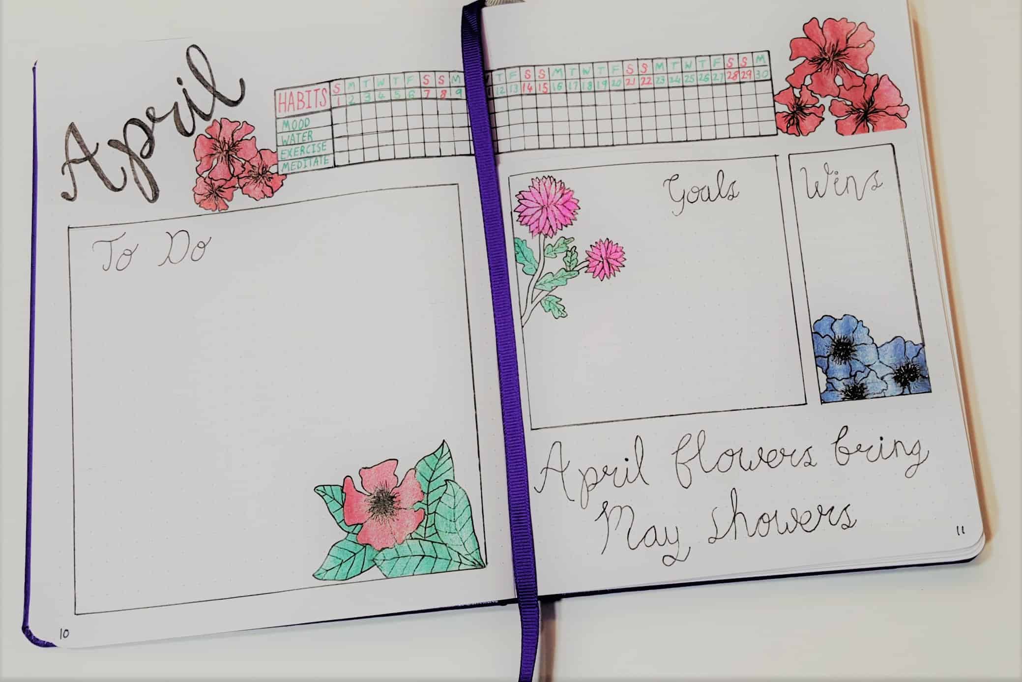 75 Bujo Page Ideas For 2020 Bullet Journal Inspiration